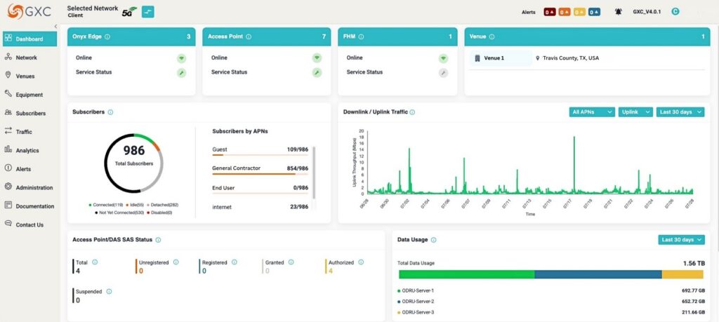 GXC Network Portal